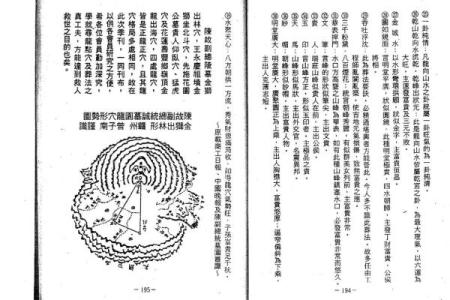风水格局_介绍一些古墓书籍