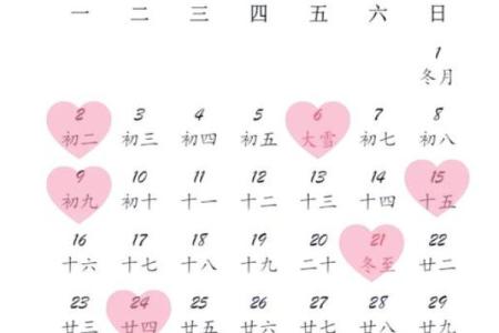 剖腹产选择吉日的步骤方法  给你的孩子一个更好