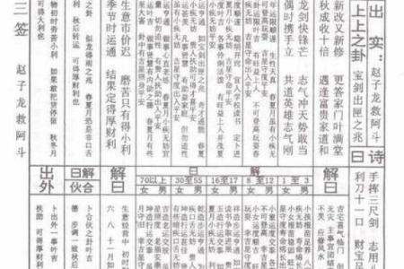 光武帝灵签解签