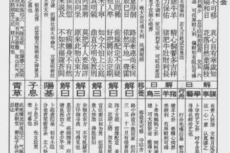 佛祖灵签49签婚姻