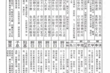 观音灵签第10签解签问婚姻  观音灵签10姻缘会遇谋事不成