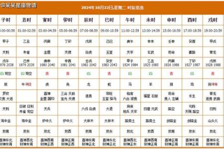 老黄历黄道吉日查询  这些日子适合装修