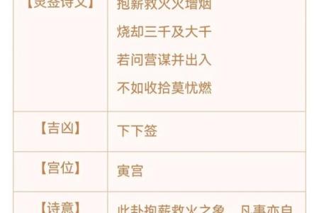观音灵签102解签