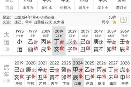 影响婚姻感情的风水因素有哪些
