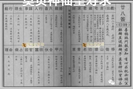 佛祖灵签第22签解签