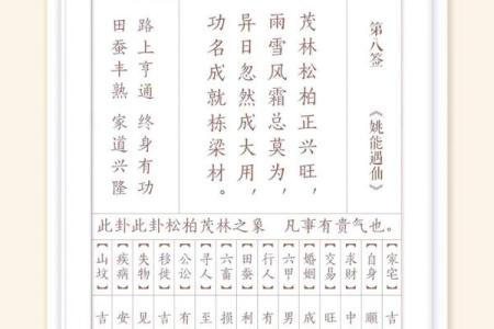诸葛灵签80签