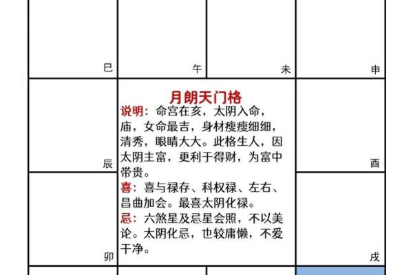 紫薇斗数嫁入豪门