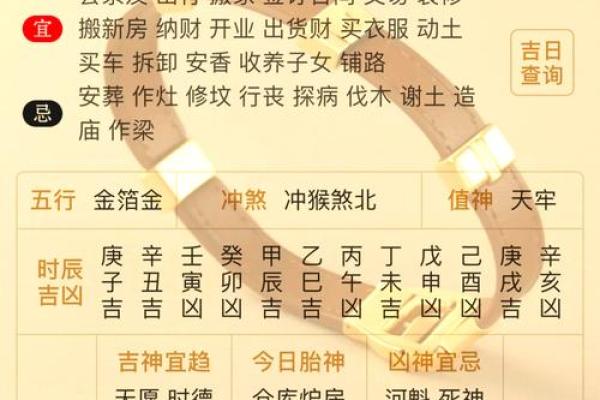 节气开业好不好 开业吉日怎么选好