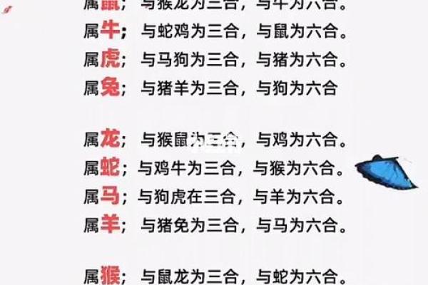 生肖属相配对表 十二生肖属相配对表