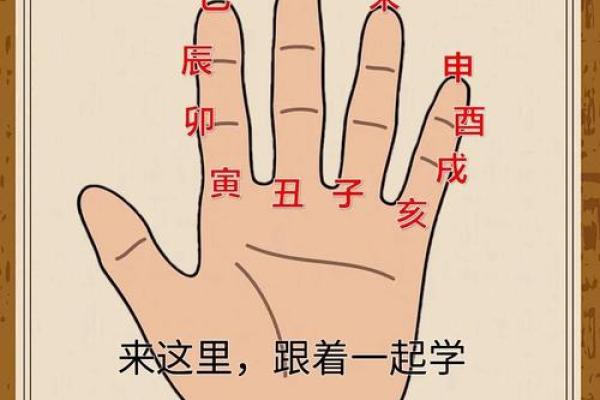 《手相学习百科》：手纹看旅游和迁徙