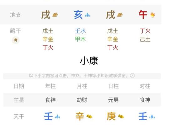 八字身弱行食神