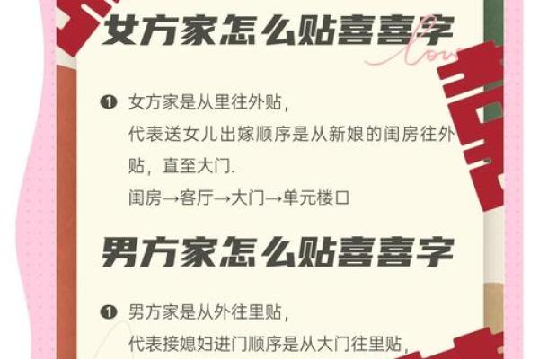 贴喜字的时间长短是否对风水有影响