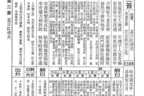龙母灵签解签大全9签