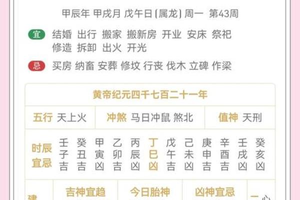 黄历中的时辰吉凶啥意思
