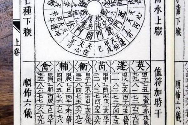 八字排行