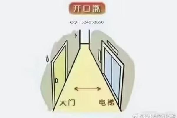 开口煞的风水化解法