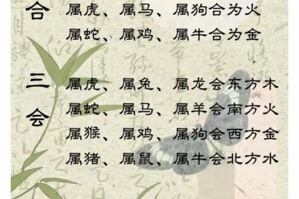 八字怎么配姻缘 八字怎么配对？