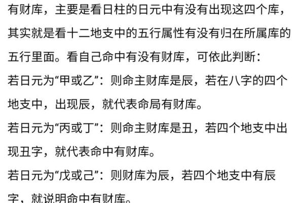 八字库是什么