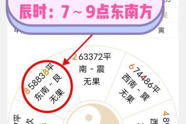 4月初九财神方位吉凶图