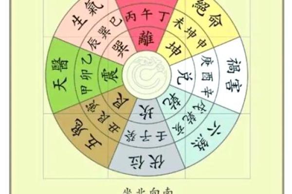 大门开西北吉凶方位，大门开西北方怎么化解？
