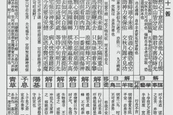 灵签三十六签