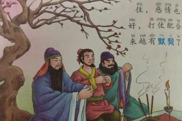 吕祖灵签第四十签 古人桃园结义