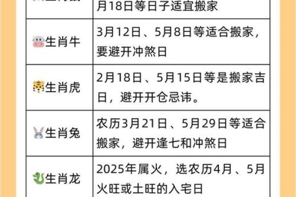 5月份搬家入伙选择吉日