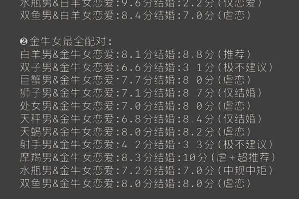最准的姓名vs缘分配对,测爱情姓名配对