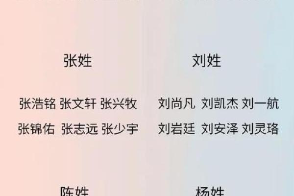 最准的姓名vs缘分配对,测爱情姓名配对