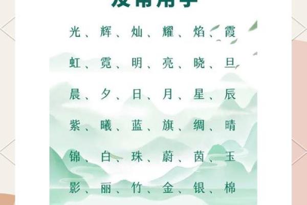 [性旦取名攻略]25个性格优雅的取名想法,百科详解！