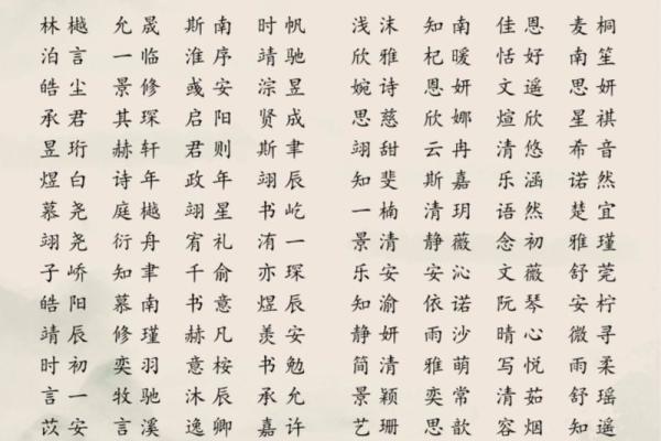 [性旦取名攻略]25个性格优雅的取名想法,百科详解！