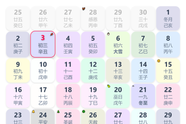 正月十二有什么禁忌事项？2024年正月十二黄历宜忌什么？
