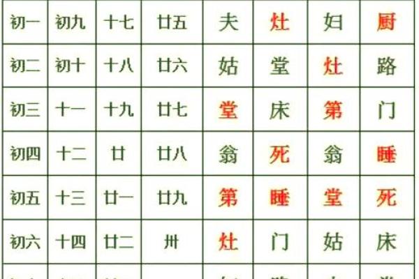 什么八字能和自己喜欢的人结婚