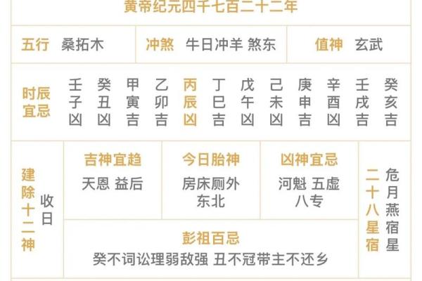 明日黄历查询，明天黄历吉时宜忌查询，老黄历明天吉凶宜忌时辰