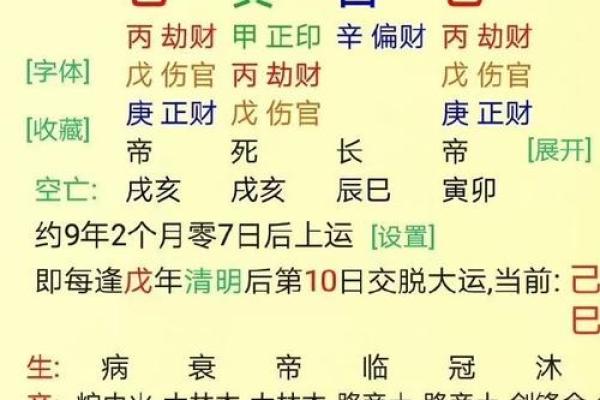 算八字婚姻