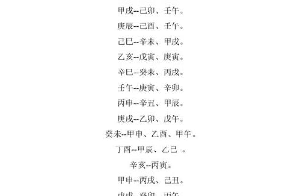 算八字婚姻