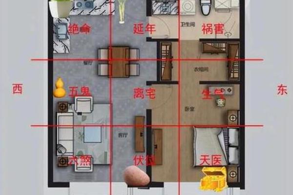 风水：客厅绝对不能摆放的东西