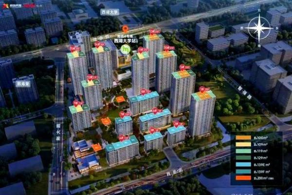选择适合自己居住的楼盘方位