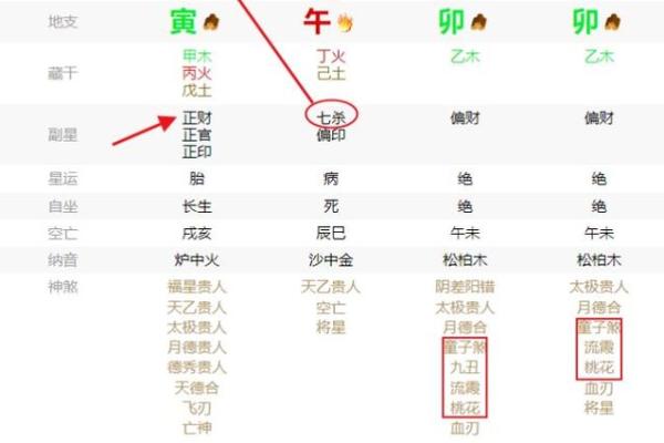 八字表情包什么意思