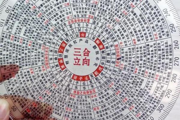 婚姻风水_婚姻中遇到的问题