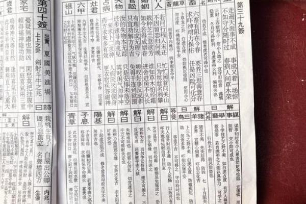每一日财运灵签