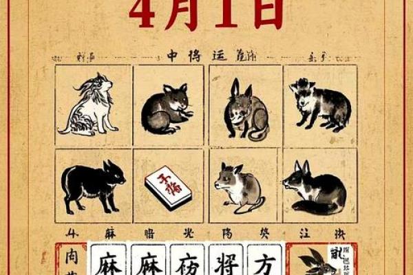 生肖吉凶方位