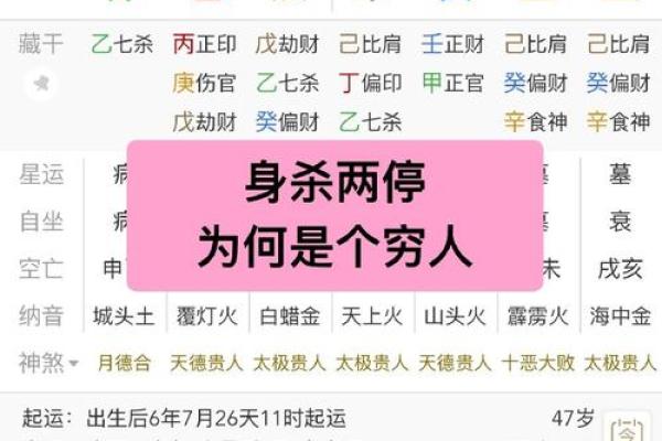 八字伤官见官，七杀格带三刑，婚姻不美