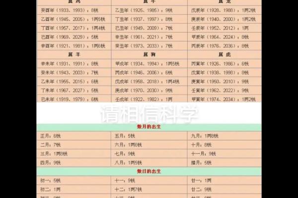 算命非常准的法术叫什么