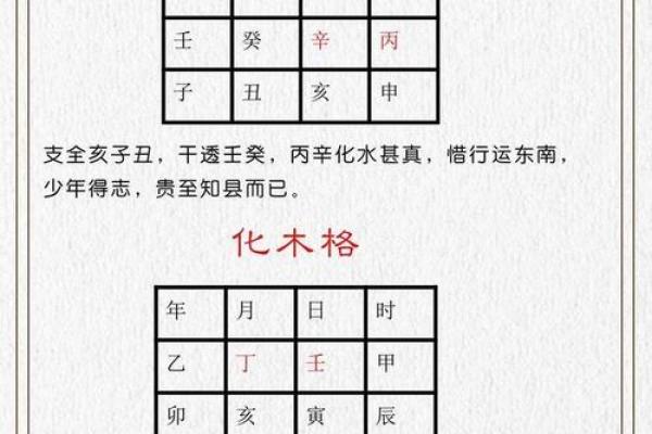 特殊格局八字