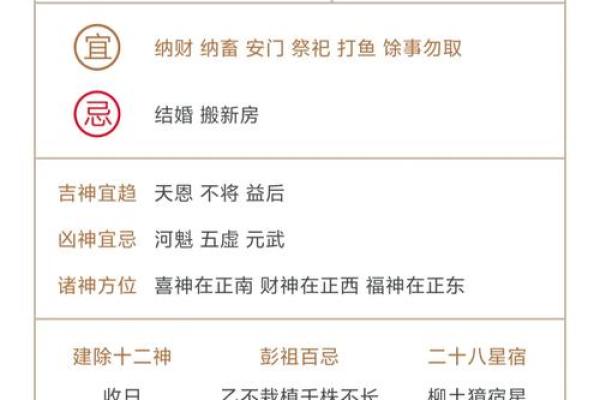 轻松掌握这4点 选吉日开张择吉日守则 生意想不红红火火都难