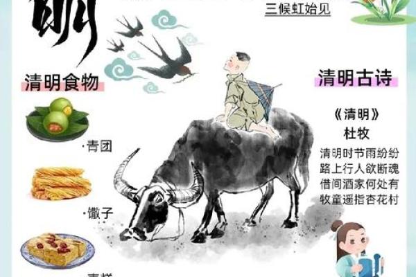 清明的民间民俗 清明的意思