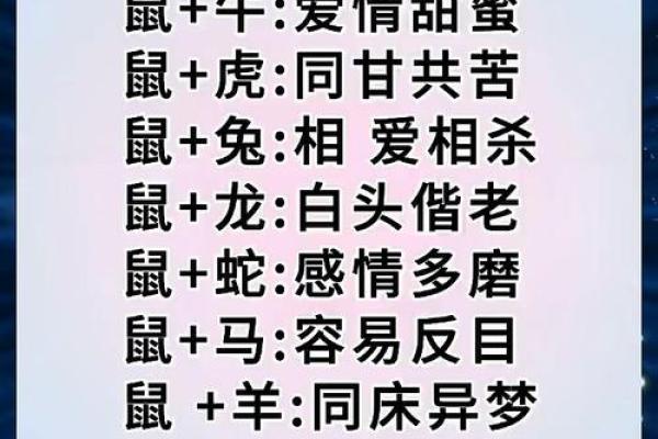 1994年属什么生肖的宝宝 1994年属什么生肖配对男