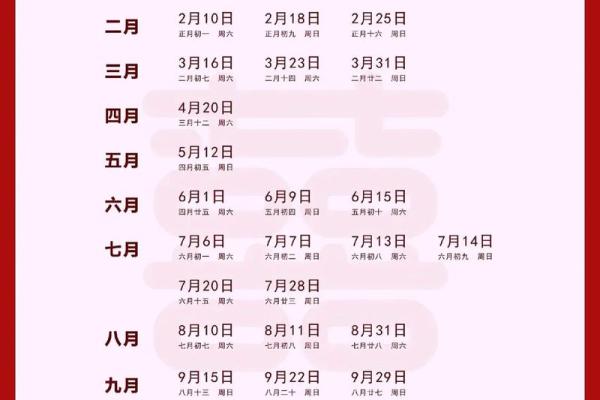 属羊人2024年农历十一月冬月结婚黄道吉日查询推算