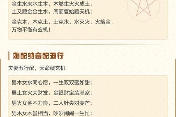 2、五行八卦口诀，教你快速记住八卦的形、方位和指代